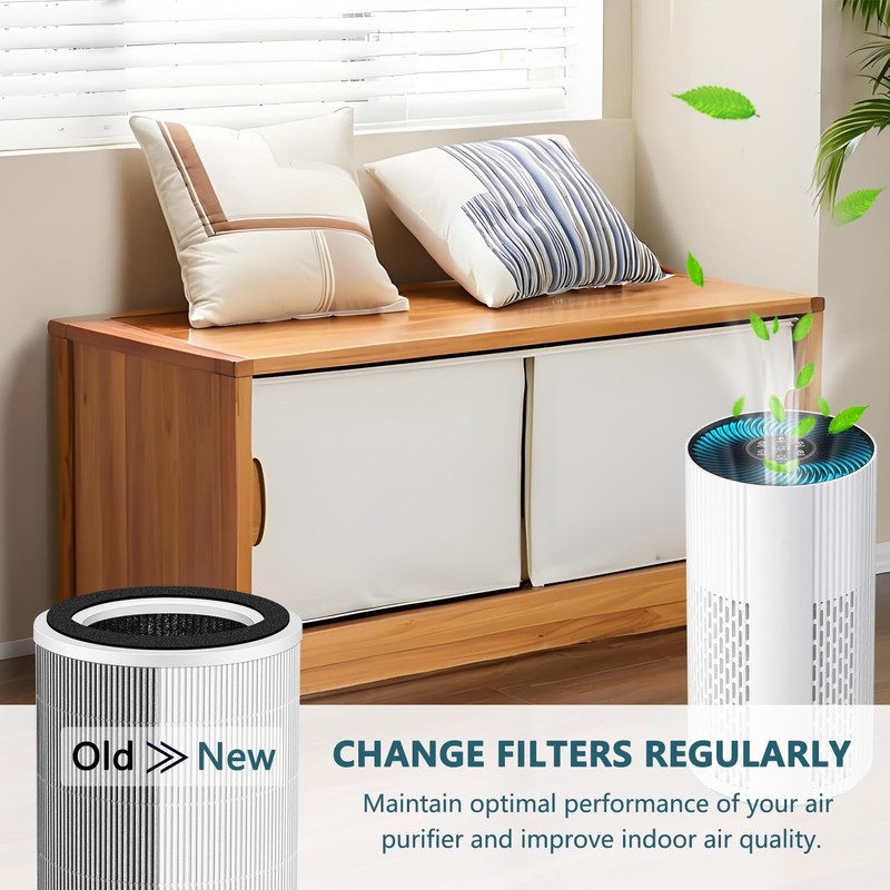 HOAXCINN Replacement Filter Compatible With ECOSELF HAP604 Air Purifiers, 3-In-1