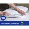 Four Seasons Essentials Queen Size Waterproof Pillow Protectors (Set of