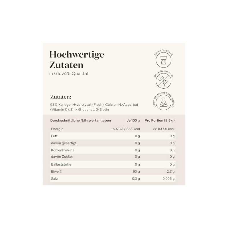 Glow25 Collagen Intensive [30 Sticks] - with Tripeptides, Vitamin C,