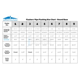 Flashers #7 Silicone High Temp Round Flexible Roof Jack Pipe Boot Metal Roofing Pipe Flashing (Pipe OD 6" to 11") - 100% Made in The USA