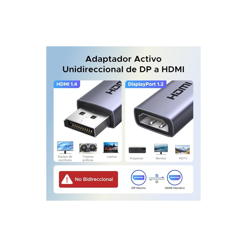 UGREEN Adaptador DisplayPort a HDMI 4K60Hz Compacto, Unidireccional, 2 Pack