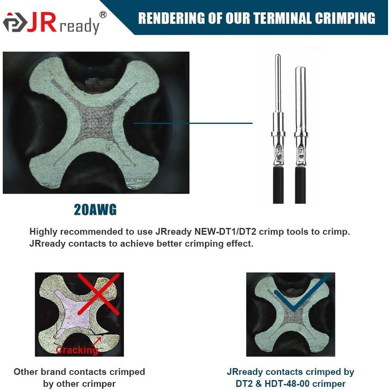 JRready Deutsch DTM 4 Pin Connectors 4 Kits, Waterproof Electrical