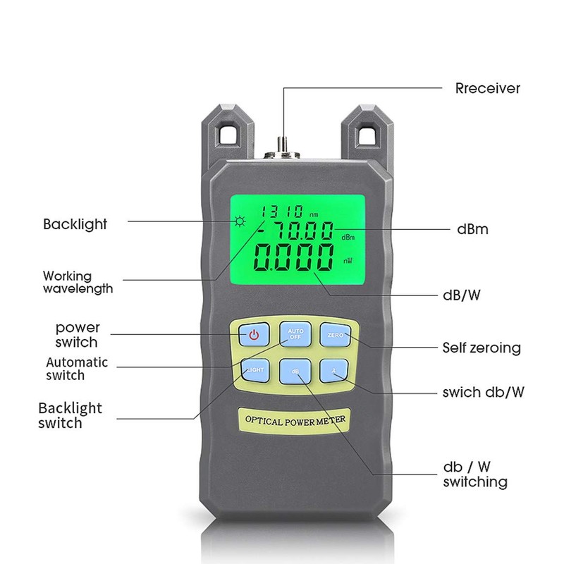 DAXGD Fiber Handheld Optical Power Meter + 30 mW red