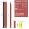 evpct 1Pcs Orange Red Matte Long Lasting Lip Liner Pencils