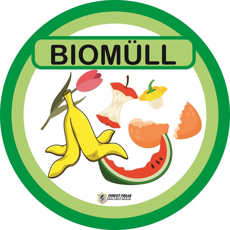 Set of 6 Colourful Waste Separation Stickers, Scratch and Weatherproof