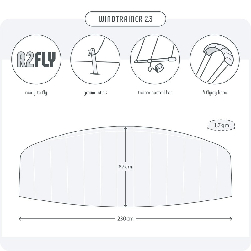Skymonkey Windtrainer 2.3 Trainer Kite/Steering Mat 4-Line (Including Trainerbar) Ready