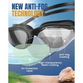Rantizon Swimming Goggles Adult Men & Women Updated Anti Fog Swim Goggles Adults UV Protection Swimming Goggles Adults No Leaking Swim Glasses for Men and Women Adult Swimming Goggles Black