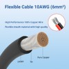 Slocable Solar Cable Entry Gland with 10Ft 10AWG Soft Copper