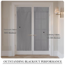 RYB HOME 100% Blackout Linen Door Window Curtains for French Door, Tricia Room Darkening Adhesive Privacy Assured Thermal Insulated Blinds for Kitchen Glass Window, W 26 x L 80, 1 Panel, Grey