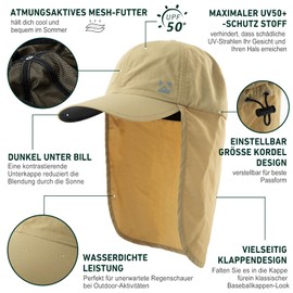 TOP-EX XL/XXL Waterproof Baseball Cap Men with Neck Flap UV Protection Sun Hats Women, Foldable Summer Hats Safari Hiking Outdoor Hat Breathable Adjustable, 94602_Khaki