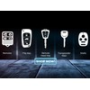 KeylessOption Keyless Entry Remote Start Smart Car Alarm Key Fob