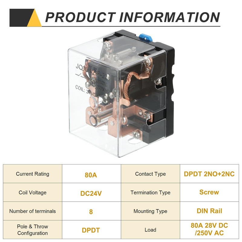 PATIKIL DC24V 80A Electromagnetic Relay, High Power Relay DPDT 2NO