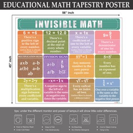 PARTH iMPEX Large Educational Math Posters - 56" x 45" Invisible Mathematics Classroom Bulletin Board Decor Banner for Elementary and Middle School Teachers, Washable Fabric