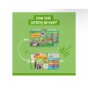 Purina Friskies Pate Wet Cat Food, Variety Pack (5.5 oz.,