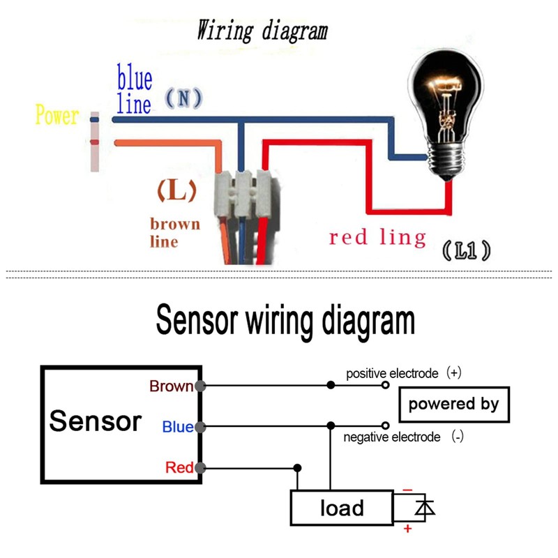 Motion Sensor, AC 110-240V IP54 Outdoor Use Pir Sensor 62