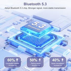 OQIMAX Bluetooth 5.3 Transmitter Receiver, Portable Bluetooth Headphone Adapter, AUX Wireless Audio Adapter with Noise Cancelling, Hands Free Calls, 14H Playtime, for Speaker TV and Home Audio