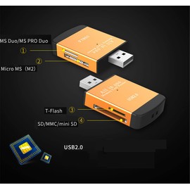 TXY 4 in 1 Card Reader USB2.0 to SD Micro SD TF MS MMC M2 Cardreader for Laptop PC Smart Card Reader SD Card Reader 4 in 1 Card Adapter (Gold)