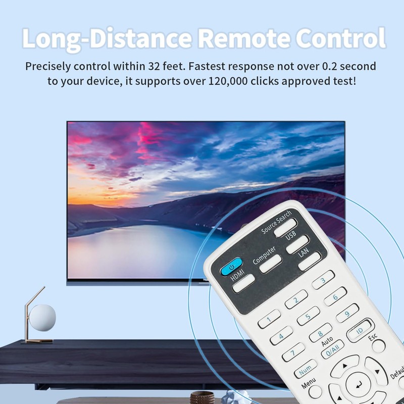 219863500 Remote Control Compatible with Epson Projector EB-E01 EB-E10 EB-E20