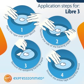ExpressionMed - Adhesive Patches for Libre 3 (Pack of 5) - Made in The USA, Waterproof, Non-Fraying, Pre-Cut CGM Sensor Tapes (Cool Tones)