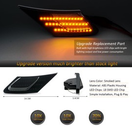 D-Lumina LED Side Marker Lights Assembly Smoked Lens Amber for 2013-2021 Subaru BRZ, 2013-2016 Scion FR-S, 2017-2021 Toyo-ta 86, Front Fender Side Marker Lamp, Replace OEM Side Marker Light, Pack of 2