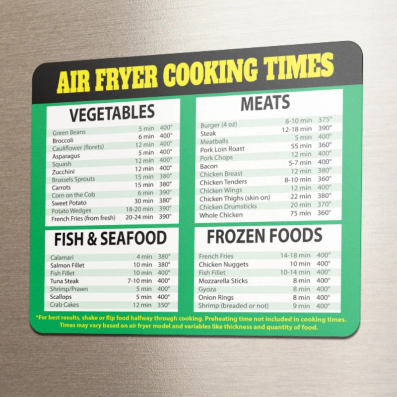 Kitchen AIR FRYER COOKING TIMES CHEAT SHEET KITCHEN GREAT GIFT
