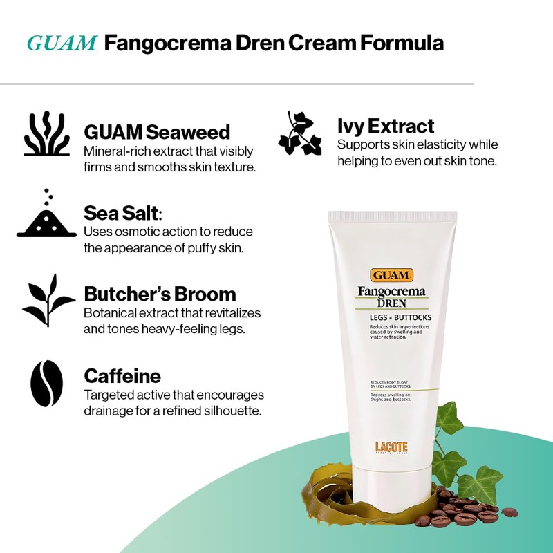 Guam Fangocrema Dren 200 ml