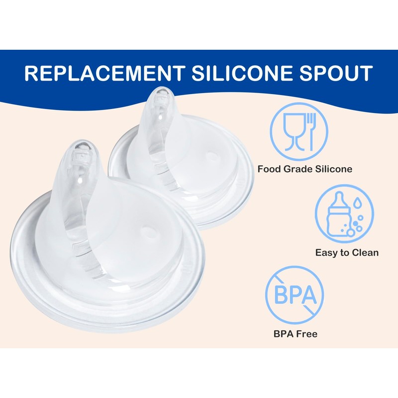 Sippy Spout Nipples Compatible with MAM Bottles & Glass Bottles,