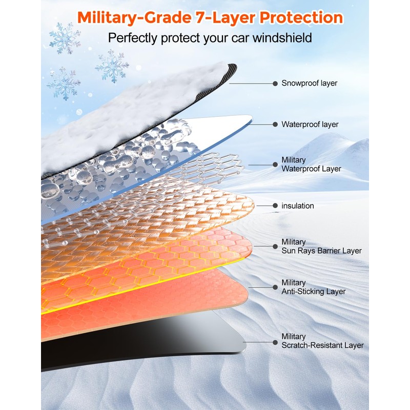 DooGooCoo [Upgraded 7-Layer Car Windshield Snow Cover, [Efficient Winter Protection]