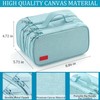 Large Capacity Pencil Case Pouch with 3 Compartments Portable Canvas