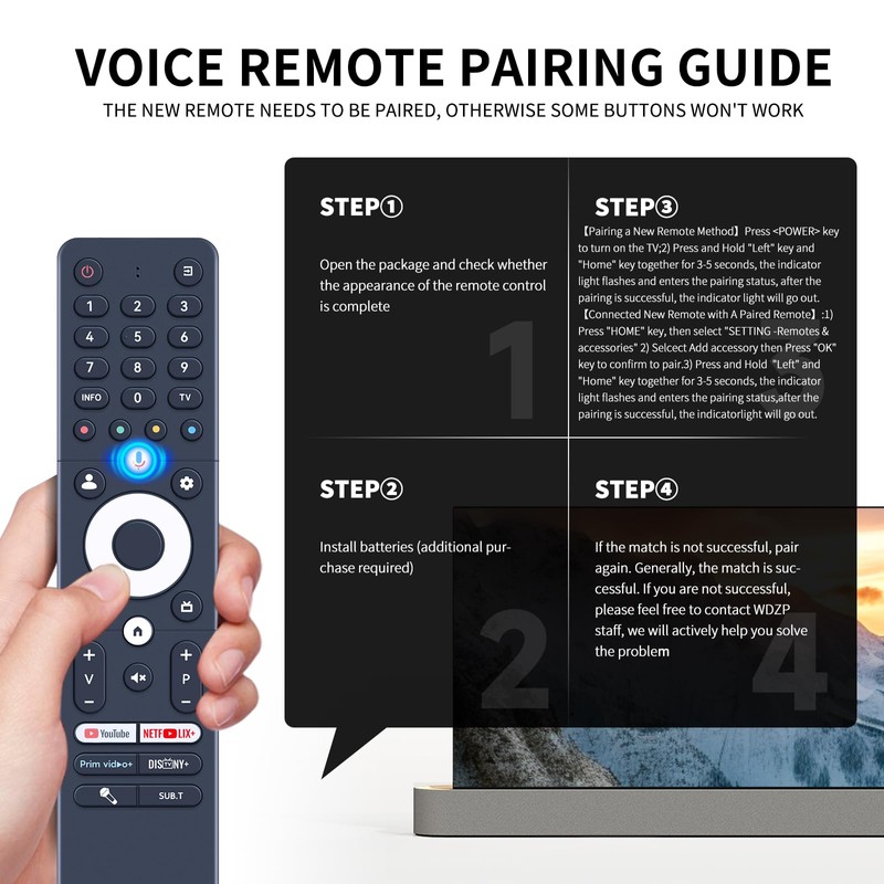 WDZP New SRC-4020-01 Voice Remote Control Replacement Fit for Vision