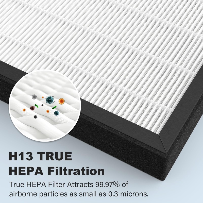 GL-FS32 Air Filter Replacement Compatible with MOOKA/KOIOS GL-FS32 & Azeus