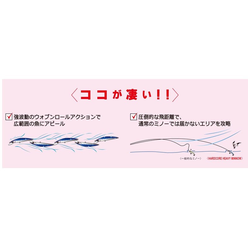 DUEL Hardcore Heavy Minnow (S) Sinking Pencil, Clear, 3.5 inches