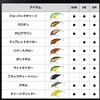 Daiwa 07434501 Tiny Peanuts SSR Real Blue Gill, 1.6 inches