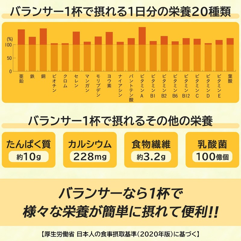 BALANCER バランサー 170g バナナ風味 10杯分 20種類の栄養1日分が摂れる 栄養ドリンク 置き換えダイエット