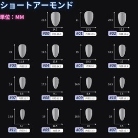 CHARMIX Nail Tip, Ultra Thin, Short, Clear, 300 Pieces, Summer Sanded, Natural Fit, False Nails (Plain, Short) (Short Almond, 300pcs)