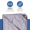 Kotap TRS-2020 Multi-Use, Waterproof Heavy-Duty Protection/Coverage Tarp, Superior Weave for