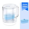 Waterdrop [Alkaline] Waterdrop Glass Alkaline Water Filter Pitcher with 2