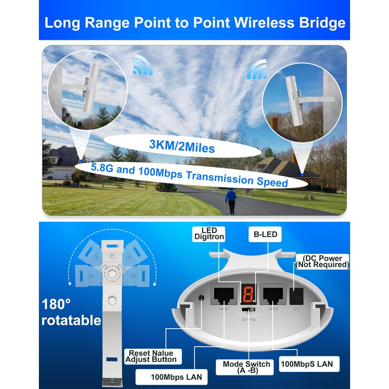 5.8G Wireless Bridge with Pole/Wall Mount Bracket - Extend Starlink