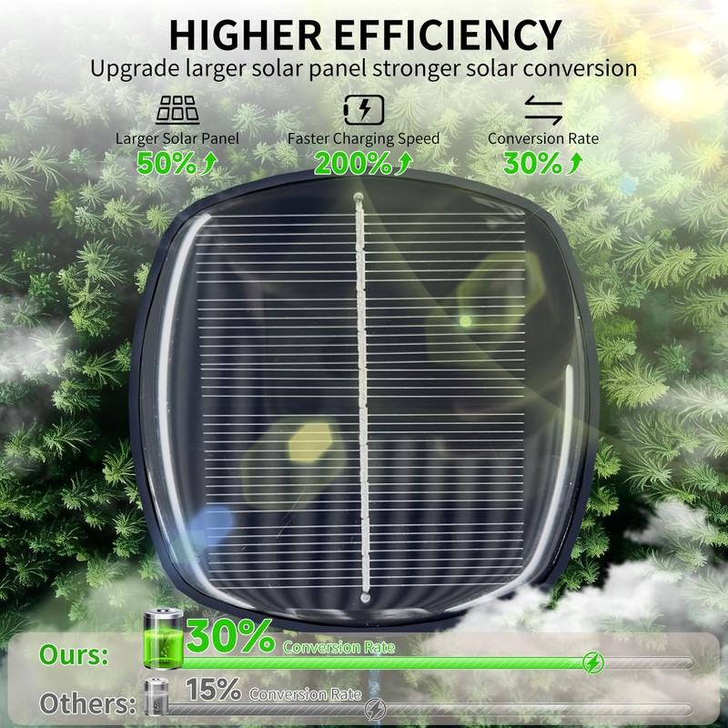 Hiromeco Solar Pathway Lights Outdoor Waterproof: Garden Lights Solar Powered