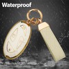 TPU Key Fob Cover, Compatible with 2023 2024 2025 Hyundai