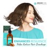 Sérum Para El Crecimiento Del Cabello Arganicare, Aceite De