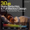 JaneTech Soundproof Blanket 70" x 40" – Heavy-Duty Sound Dampening