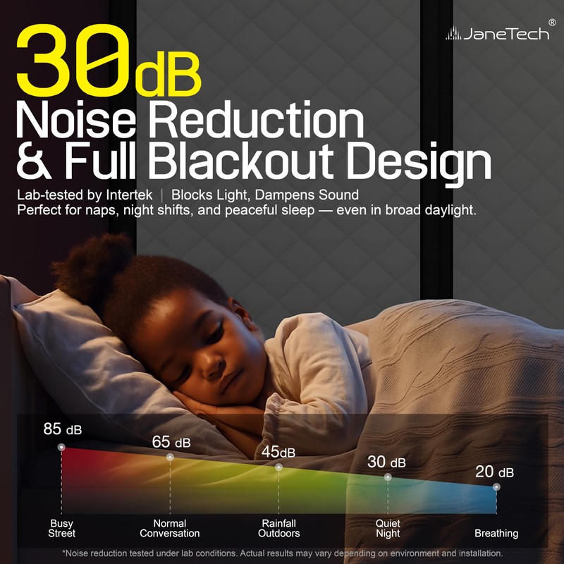 JaneTech Soundproof Blanket 70" x 40" – Heavy-Duty Sound Dampening