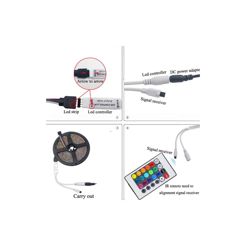 SHENKENUO NEW 5M Bar Billiard Pool Table Bumper Lights LED
