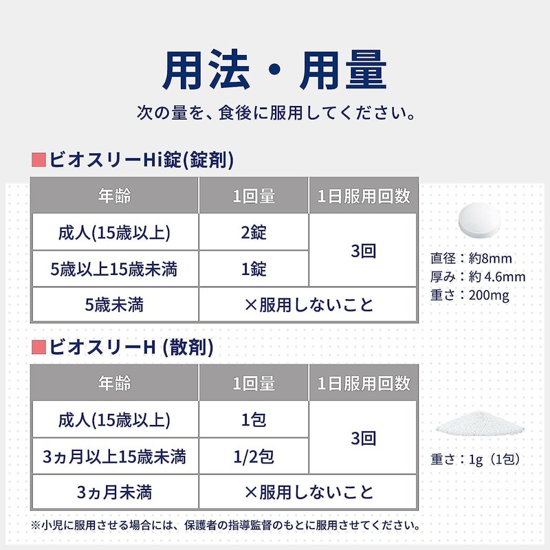 ビオスリ― Hi錠 180錠 整腸剤 錠剤 タブレット 腸内フローラ改善 腸活 便秘 軟便