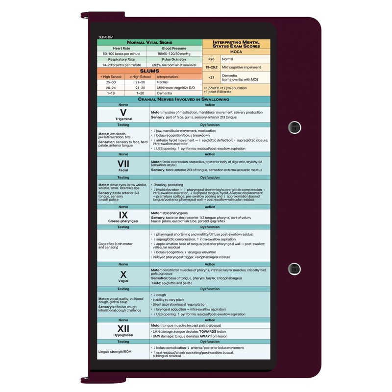Whitecoat Clipboard® - Speech Language Pathology Edition (Wine, Bifold)