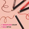 wet n wild Lip Liner Pencil Color Icon Lip Color