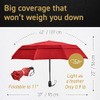 EEZ-Y Travel Umbrellas for Rain - Wind Resistant w/Open Close