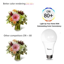 A21 3 Way Led Bulbs 50/100/150W Natural White 4000K 6/14/20W 500/1600/2100LM E26 Medium Screw Base Light Bulbs for Living Room and Dinning 2 Packs Youtime