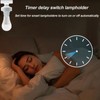 Bkiyougo Smart WiFi Bulb Socket, eWeLink APP Remote Timer and